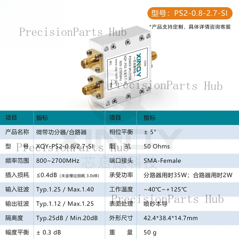 L-Band GPS/GNSS Microstrip Pow - огляд і ціна Power Tools Distributor