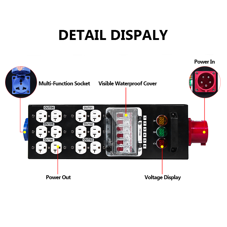 Three Phase Five Wire Stage Li - огляд і ціна Power Tools Distributor