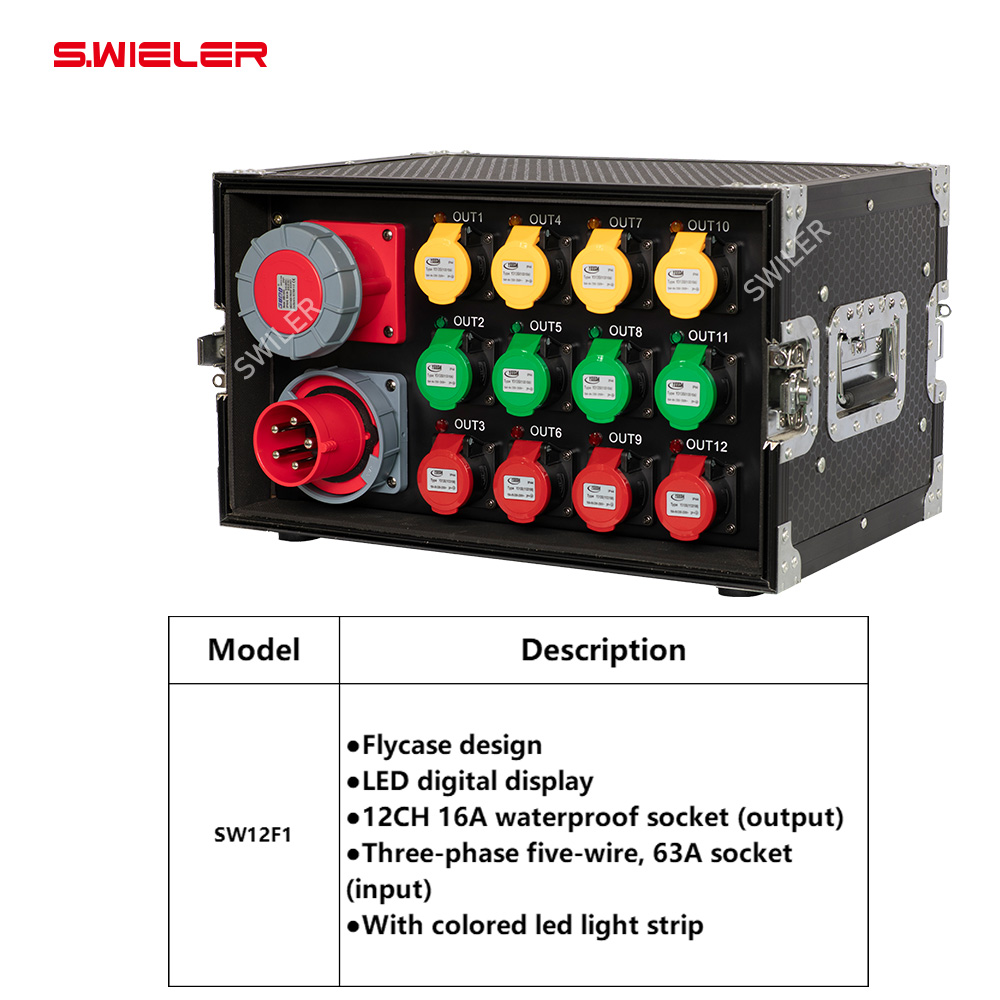 Cabinet Power Distribution Box - огляд і ціна Power Tools Distributor