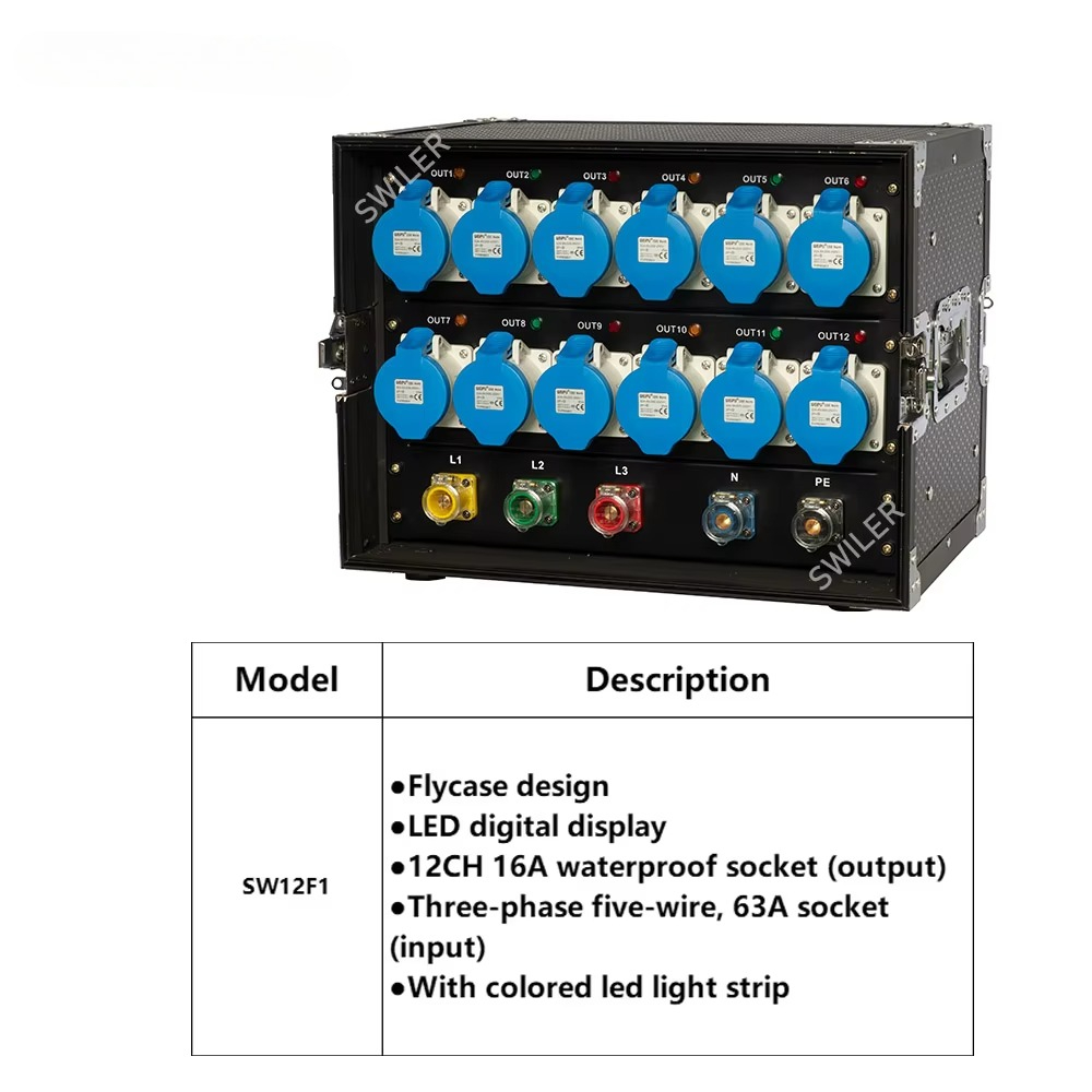112 channel portable distribut - огляд і ціна Power Tools Distributor